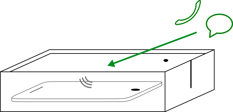 Handy-Signal-Strahlenschutz-Box